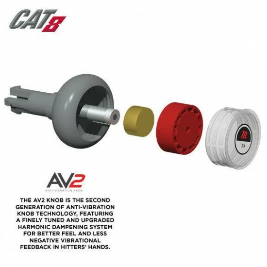 2019 Marucci Cat 8 -8 USSSA Msbc88 Baseball Bat - 32" 24 Oz. - Image 3